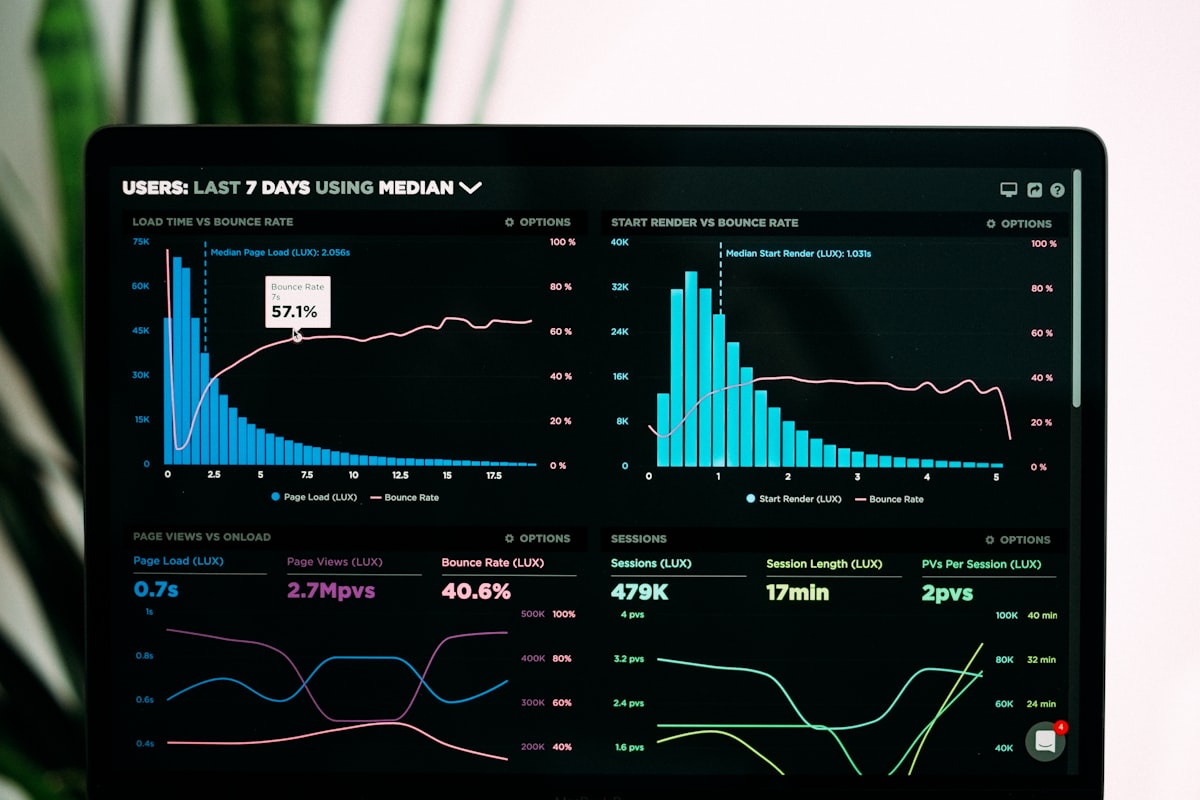 Análisis de datos y métricas de marketing digital