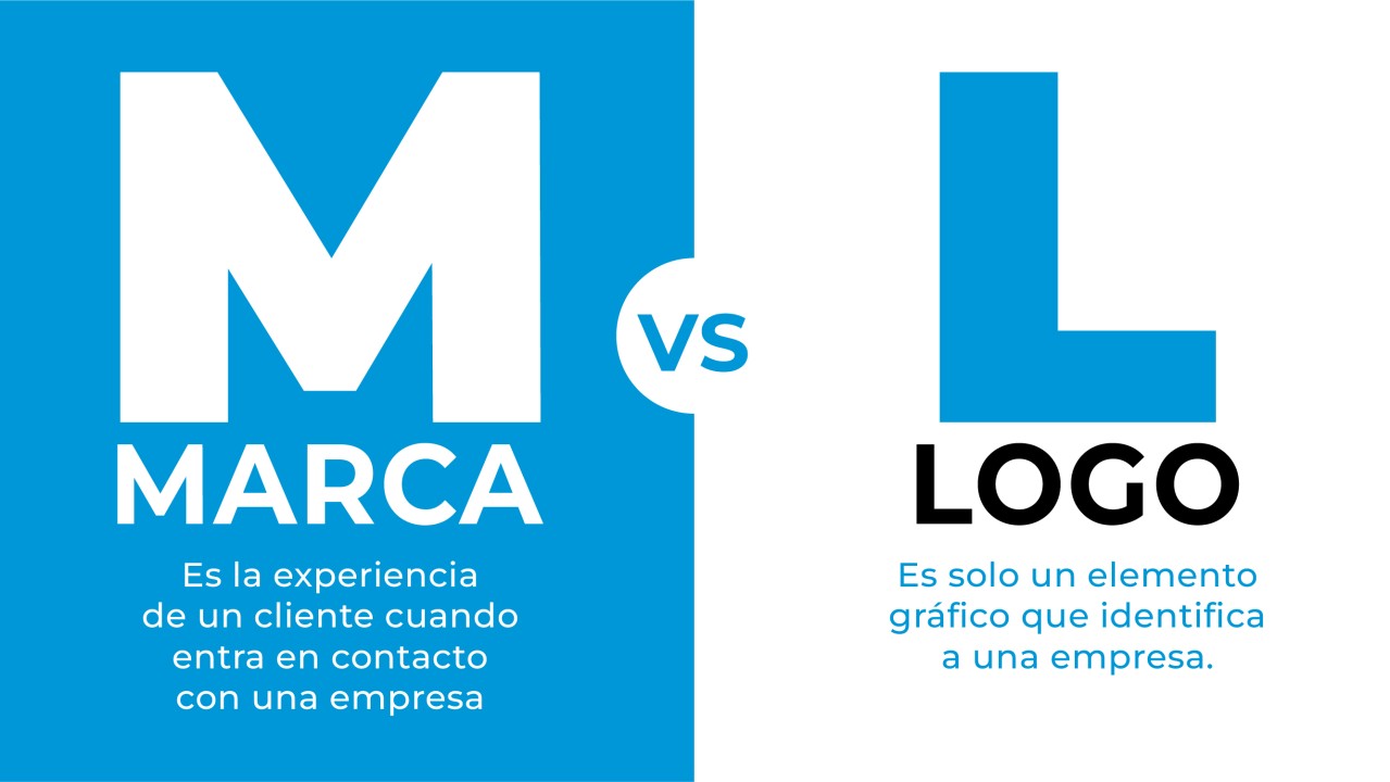 Creación de logotipos originales y memorables para empresas
