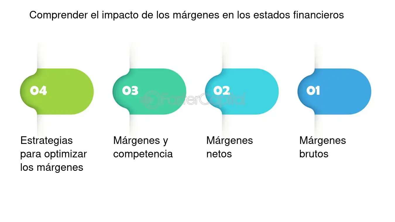7 Estrategias Efectivas para Aumentar el Beneficio en Productos de Bajo Margen