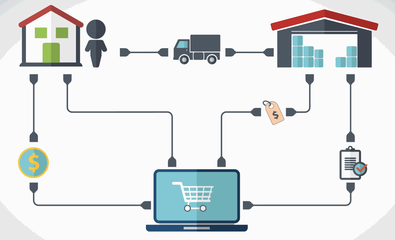 Los 10 Mejores Proveedores de Dropshipping en Bután: Guía Completa para Emprendedores
