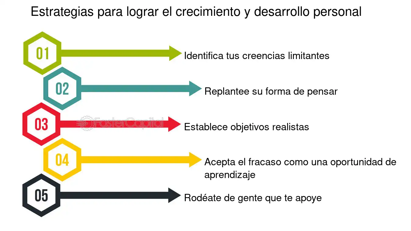 Guía Definitiva: Cómo Conseguir Seguidores Reales en Redes Sociales en 2024