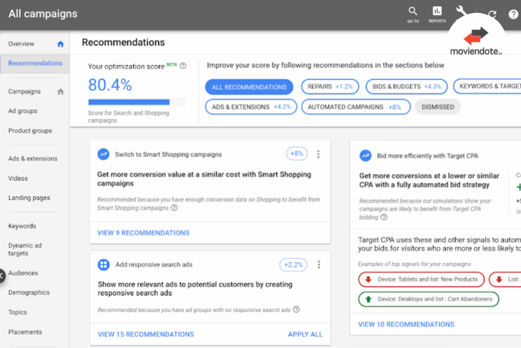 Cómo Dejar de Pagar el Impuesto Oculto de Google Ads y Optimizar tu Presupuesto Publicitario